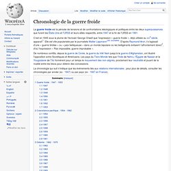 Chronologie de la guerre froide