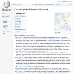 Chronologie de l'histoire de la presse