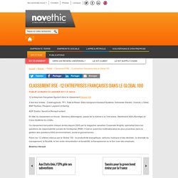 Classement RSE : 12 entreprises françaises dans le Global 100