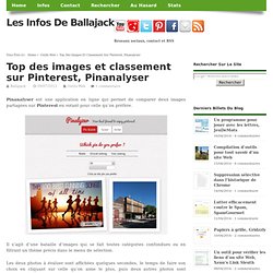 Top des images et classement sur Pinterest, Pinanalyser