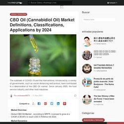 CBD Oil (Cannabidiol Oil) Market Definitions, Classifications, Applications by 2024