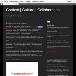 Collaboration: The Narrative Design Canvas