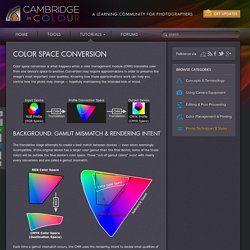 6. Color space conversion