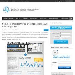 Comment améliorer votre présence sociale en 30 minutes par jour