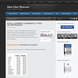 COMMENT COMBINER 2 TYPES DE GRAPHIQUES
