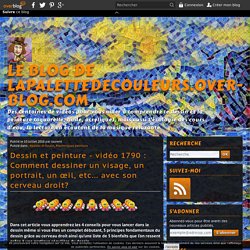vidéo 1790 : Comment dessiner un visage, un portrait, un œil, etc... avec son cerveau droit?