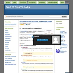 CNV Communication non Violente : les 4 étapes de l’OSBD
