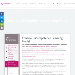 Conscious Competence Model – BusinessBalls.com