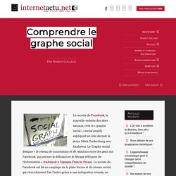 Comprendre le graphe social