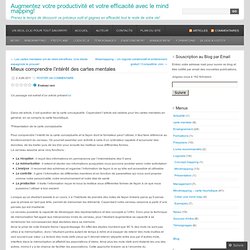 Mieux comprendre l’intérêt des cartes mentales « Cartographier ses idées & Productivité