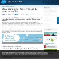 Histoire du cloud computing de la naissance à nos jours