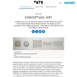 Conceptual art – Art Term