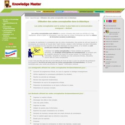 Utilisation des cartes conceptuelles dans l'apprentissage
