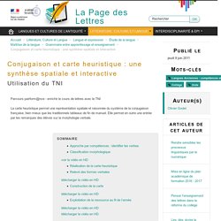 Conjugaison et carte heuristique