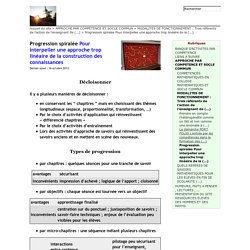 Progression spiralée Pour interpeller une approche trop linéaire de la construction des connaissances