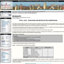 Fiche outil : construire une matrice de polycompétences