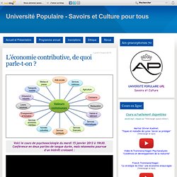 L’économie contributive, de quoi parle-t-on ? - Ars-praeceptorum - Valeur et partage des savoirs. Secteur Luxeuil les Bains, Lure et Saint-sauveur 70.