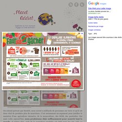 Résultats Google Recherche d'images correspondant à