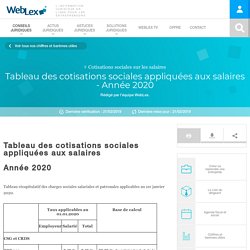 Tableau des cotisations sociales sur salaires 2020 - WebLex