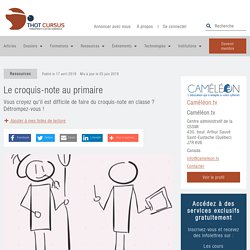 Le croquis-note au primaire - Thot Cursus