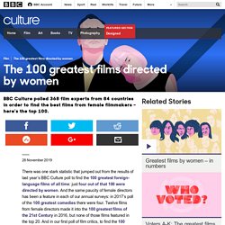 Culture - The 100 greatest films directed by women