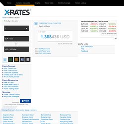 Currency Calculator