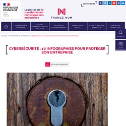 France Num, Portail de la transformation numérique des entreprises