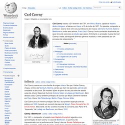 Carl Czerny