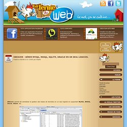 DBeaver - Gérer MySQL, MSSQL, SQLite, Oracle en un seul logiciel