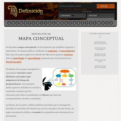 Definición de mapa conceptual