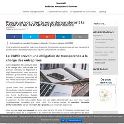 Pourquoi vos clients vous demanderont la copie de leurs données personnelles