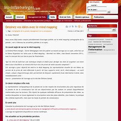 Dessinez vos idées avec le mind mapping