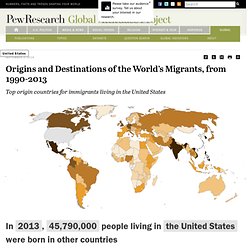 Origins and Destinations of the World’s Migrants, from 1990-2013