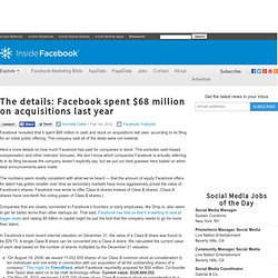 $68 million on acquisitions last year