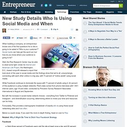 New Study Details Who Is Using Social Media and When