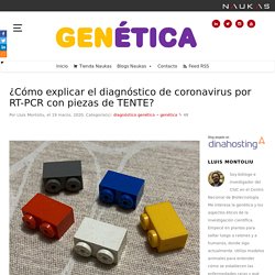 ¿Cómo explicar el diagnóstico de coronavirus por RT-PCR con piezas de TENTE? - Gen-Ética