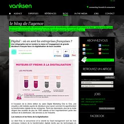 Digital : où en sont les entreprises françaises ?