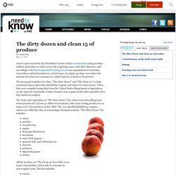 The dirty dozen and clean 15 of produce