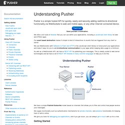 Documentation