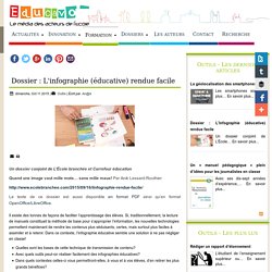 Dossier : L'infographie (éducative) rendue facile
