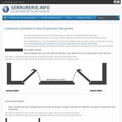 Droite ou gauche: Quel est le sens d'ouverture de ma porte?