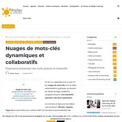 Nuages de mots-clés dynamiques et collaboratifs