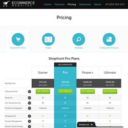 e-Commerce Websites Australia
