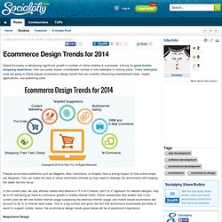 Ecommerce Design Trends for 2014