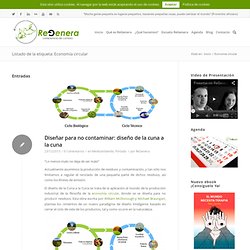 Economía circular - ReGenera Consciencia de Cambio