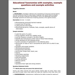 Educational Taxonomies with examples, example questions and example activities cognitive, psychomotor, and affective