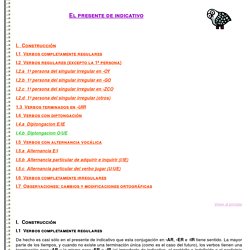 El presente de indicativo