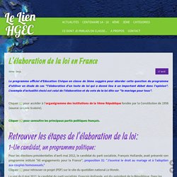 L'élaboration de la loi en France - le lien hgec