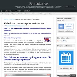 XMind 2012 : encore plus performant !