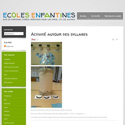 ecoles enfantines - Activité autour des syllabes